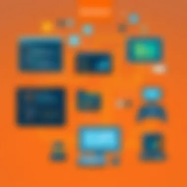 Magnificent Exploring Workflow Modeling: Techniques, Tools, and Applications Magnificent Exploring Workflow Modeling: Techniques, Tools, and Applications