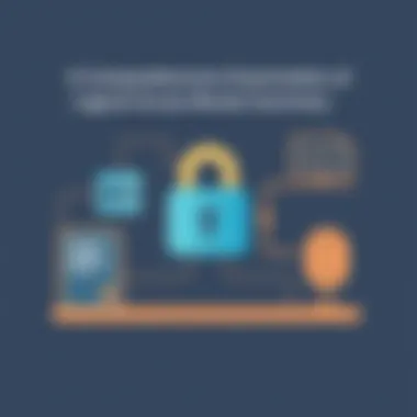 A Comprehensive Examination of Logical Access Review Summary A Comprehensive Examination of Logical Access Review Summary