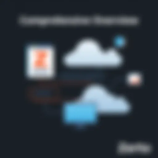 A Comprehensive Overview of Zerto Disaster Recovery Solutions Introduction