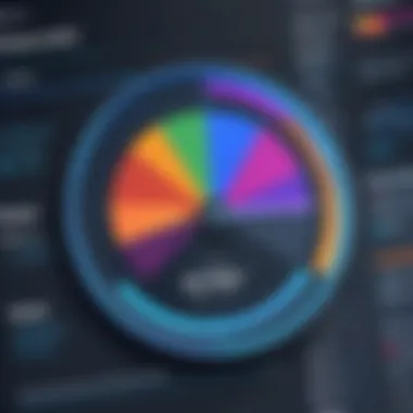 Browser Performance Metrics Visualization Visual representation of browser performance metrics