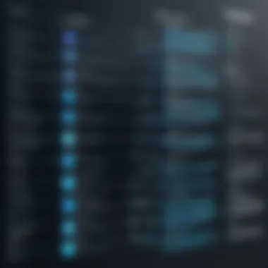 Visualization of metadata applications in various fields