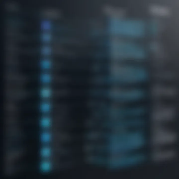 Visualization of metadata applications in various fields