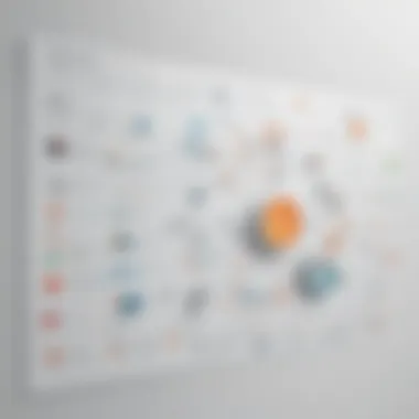 Website Navigation Structure Visualization of website structure and navigation flow