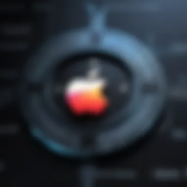 Understanding Apple's Encryption Technology Visual representation of Apple encryption technology