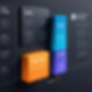 AWS Pricing Structures Visual Representation AWS pricing structures visual representation