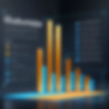 Career Growth in Business Automation Graph demonstrating career growth opportunities in business automation