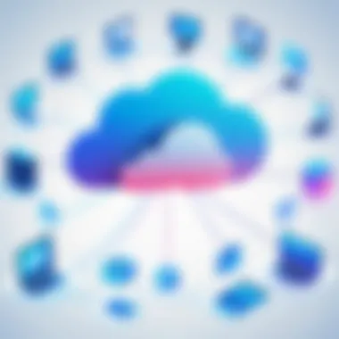 Challenges in Cloud Authorization Management Diagram highlighting challenges in cloud authorization