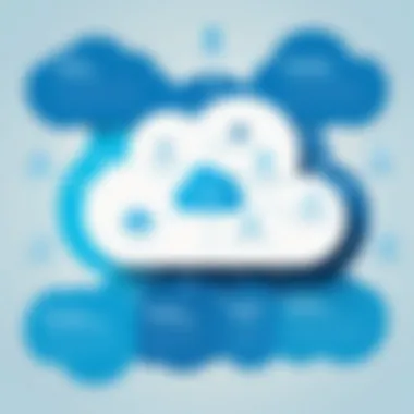 Incident Response Strategies in the Cloud Flowchart depicting incident response strategies for cloud environments