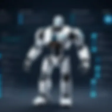 Benefits of RPA across Industries Visual representation of the benefits of implementing RPA in various industries.