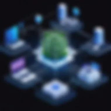 Diagram depicting the advantages of using Terraform for network configurations