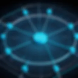 Visual representation of Cisco network topology