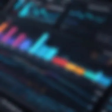 Graph showcasing performance metrics in database management