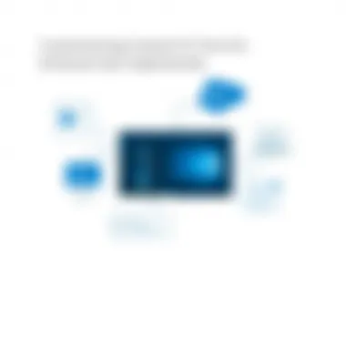 Customizing Windows 10 for Enhanced User Experience Summary Customizing Windows 10 for Enhanced User Experience Summary