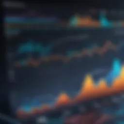 Graph showing Cybereason's financial performance