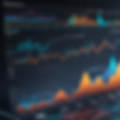 Graph showing Cybereason's financial performance