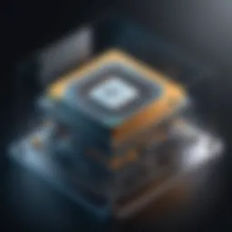 Visual representation of the MITRE ATT&CK framework