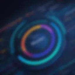 Graph illustrating bandwidth requirements based on digital activities