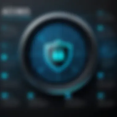 Latest Trends in Digital Security Access Control Infographic showcasing trends in digital security