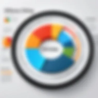 Efficiency Through Six Sigma Efficiency Through Six Sigma