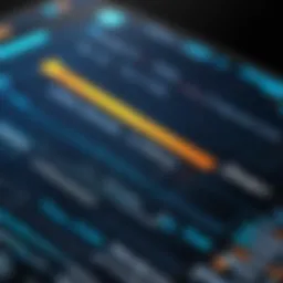 Graph depicting internet performance metrics