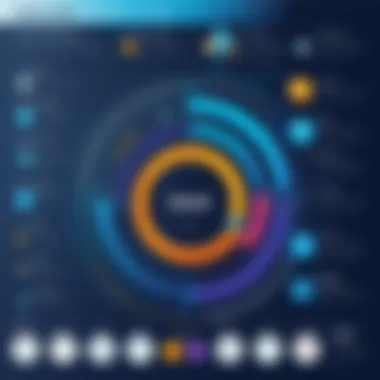 Benefits of SaaS for Businesses Infographic showcasing benefits of SaaS for businesses