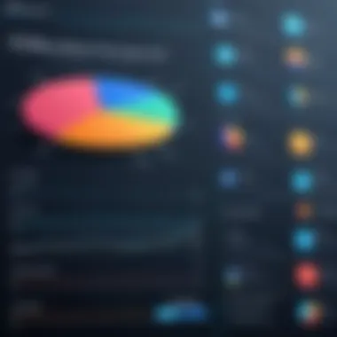 User Demographics of SaaS Platforms Graph illustrating user demographics using popular SaaS platforms