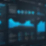 Visualization of integration framework