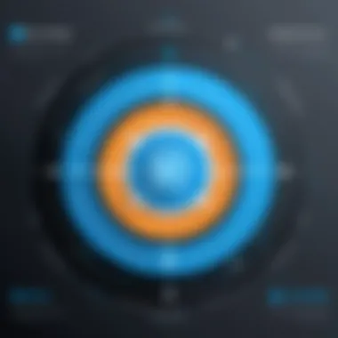 MuleSoft Architecture Diagram MuleSoft architecture diagram