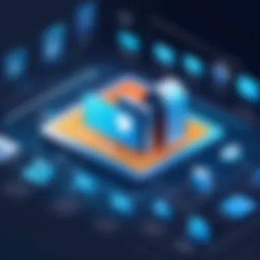 Infographic highlighting security measures adopted by SaaS platforms
