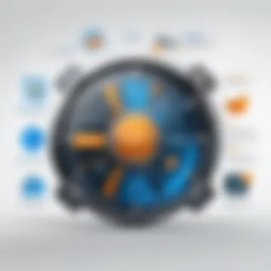 Strategic Insights into MDM Removal Technical and Strategic Considerations in MDM Removal