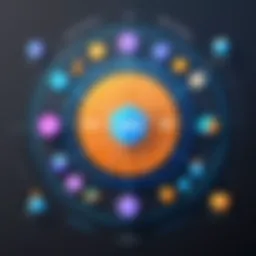 Fundamental principles of Restful APIs illustrated conceptually