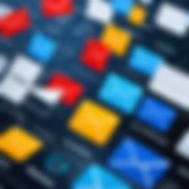 The Evolution of Email Communication Evolution of email from past to present