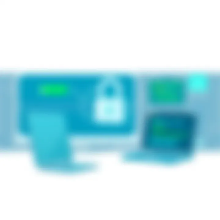 Notable Exploring the Dynamics of Four-Factor Authentication