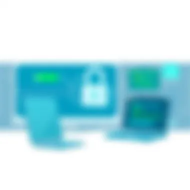 Notable Exploring the Dynamics of Four-Factor Authentication Notable Exploring the Dynamics of Four-Factor Authentication