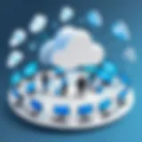 Overview of cloud computing job roles