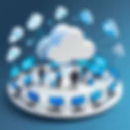 Overview of cloud computing job roles