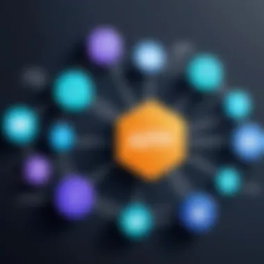Illustration depicting various types of API endpoints