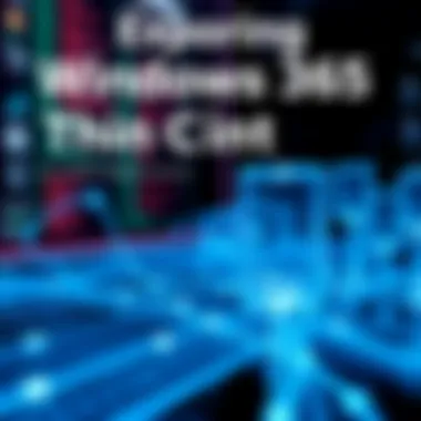Exploring Windows 365 Thin Client: An In-Depth Analysis Summary Exploring Windows 365 Thin Client: An In-Depth Analysis Summary