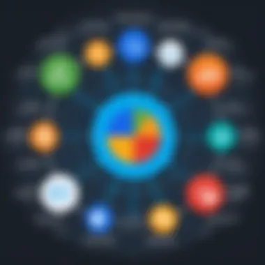 Applications of GCP Machine Learning Across Industries Infographic showcasing applications of GCP Machine Learning across industries