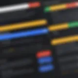 Historical timeline of Google Instant Messaging development