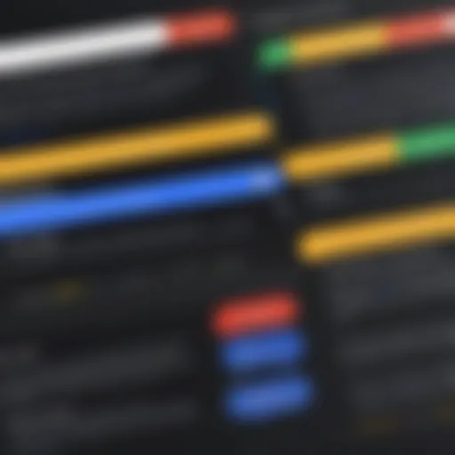 Historical timeline of Google Instant Messaging development