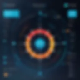 Conceptual illustration of change management frameworks