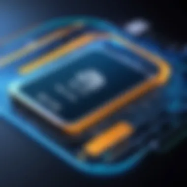 Visual representation of RFID implementation process