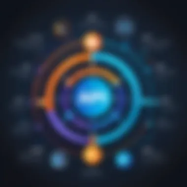 Diagram showcasing the impact of API endpoints on data exchange
