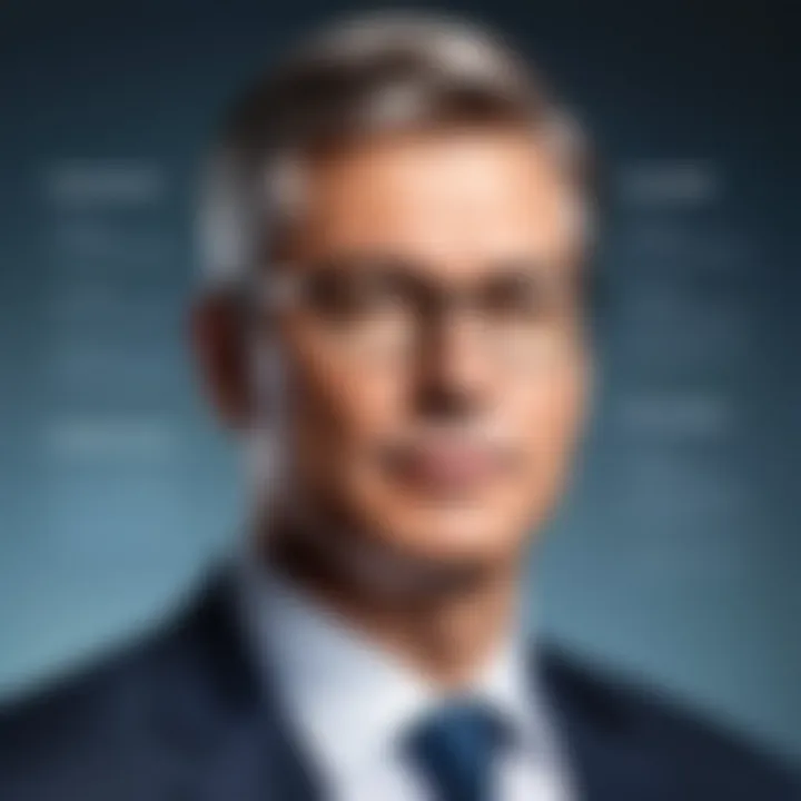 Influential Leadership Presence
