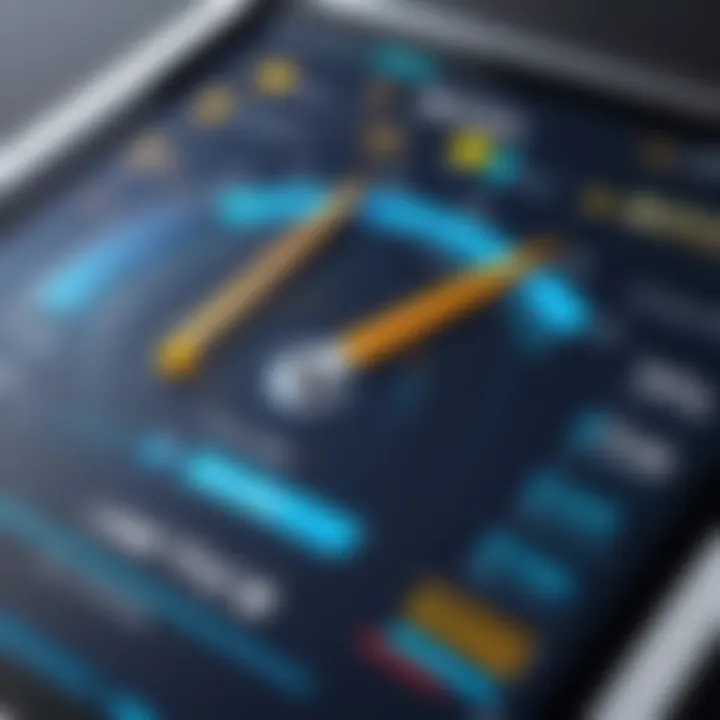 Innovation success metrics representation