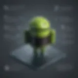 Innovative Android SDK Development Techniques