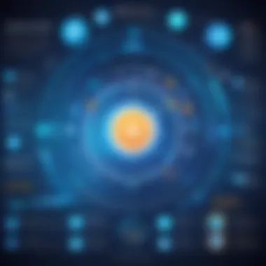 Innovative Solutions Infographic