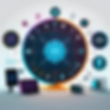Understanding IoT Discovery Methods A visual representation of IoT device discovery methodologies.