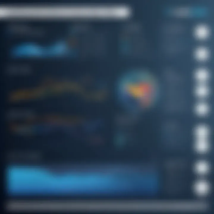 Chart comparing leading data discovery tools in the market